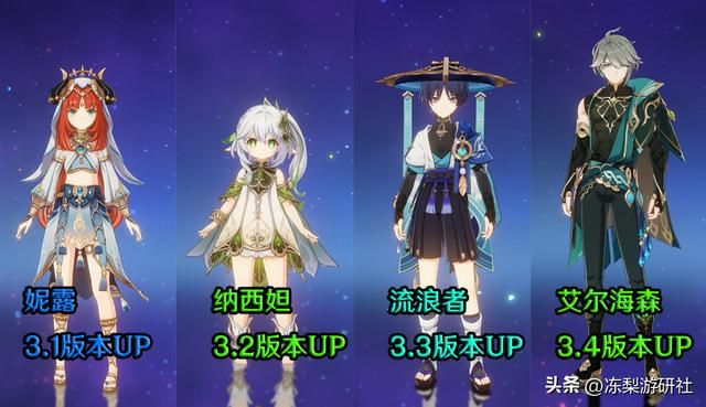 原神:这些待复刻角色,你都盼多久了?双复刻还是太慢了