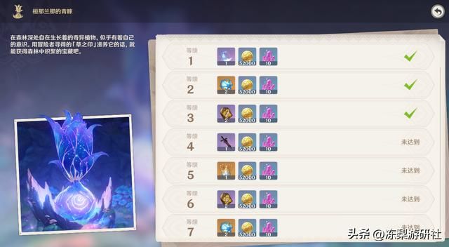 原神：须弥必做的5个任务，影响解谜、日常、梦之树等关键功能