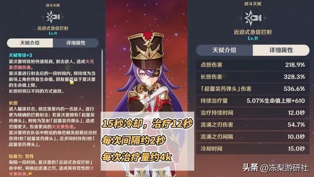 原神：夏沃蕾详细技能已公布！40%雷火减抗确实猛，0命即可用