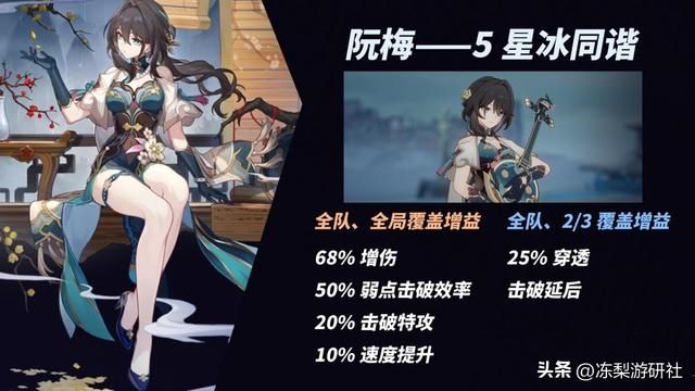 崩铁：阮梅复刻时间已近，削韧含金量仍在提升！哪些队伍适合她？