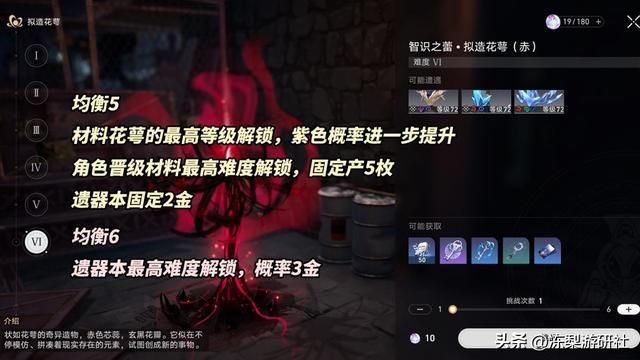 星穹铁道：玩家陆续进入均衡5，这些事情优先做，规划一下体力