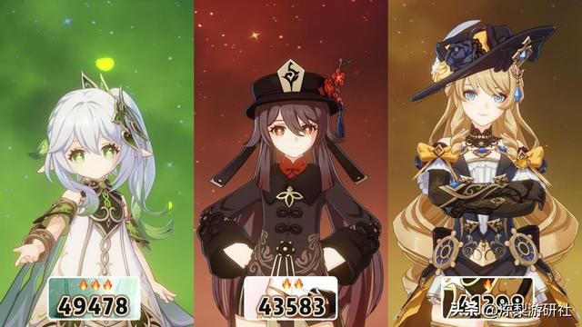 原神：人气最热角色，钟离芙宁娜！共计收获161万份投票