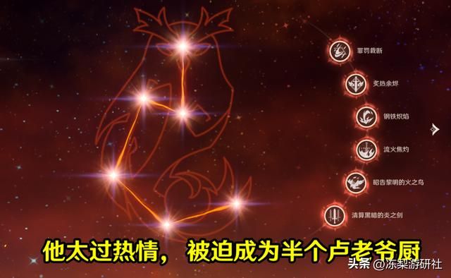 原神：迪卢克武器对比，苇海信标VS其余武器，相对直观的强度对比