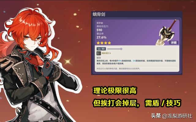 原神：迪卢克武器对比，苇海信标VS其余武器，相对直观的强度对比