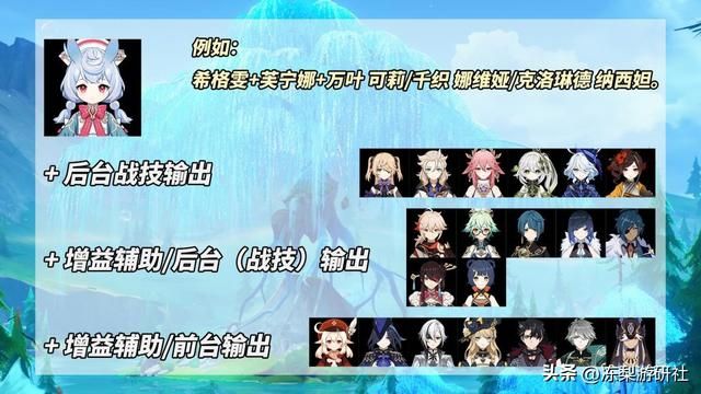 原神：希格雯攻略｜2种养成路线，武器圣遗物配队分析