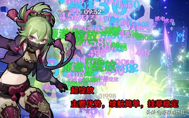 原神:0命纳西妲适合哪类队伍?可带金珀装草奶,战技挂草堆输出