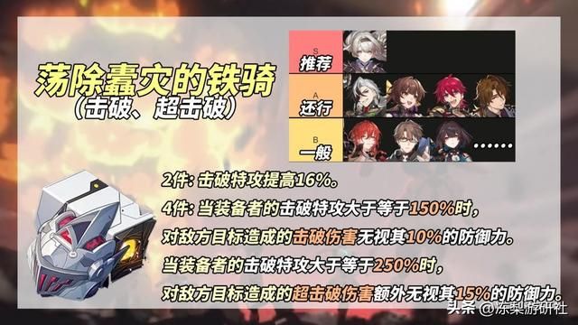 崩铁:2.3新遗器刷取攻略|流萤与克拉拉大提升,整体泛用性低