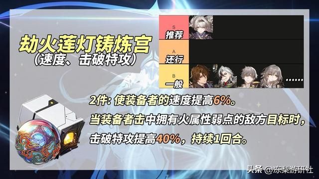 崩铁:2.3新遗器刷取攻略|流萤与克拉拉大提升,整体泛用性低