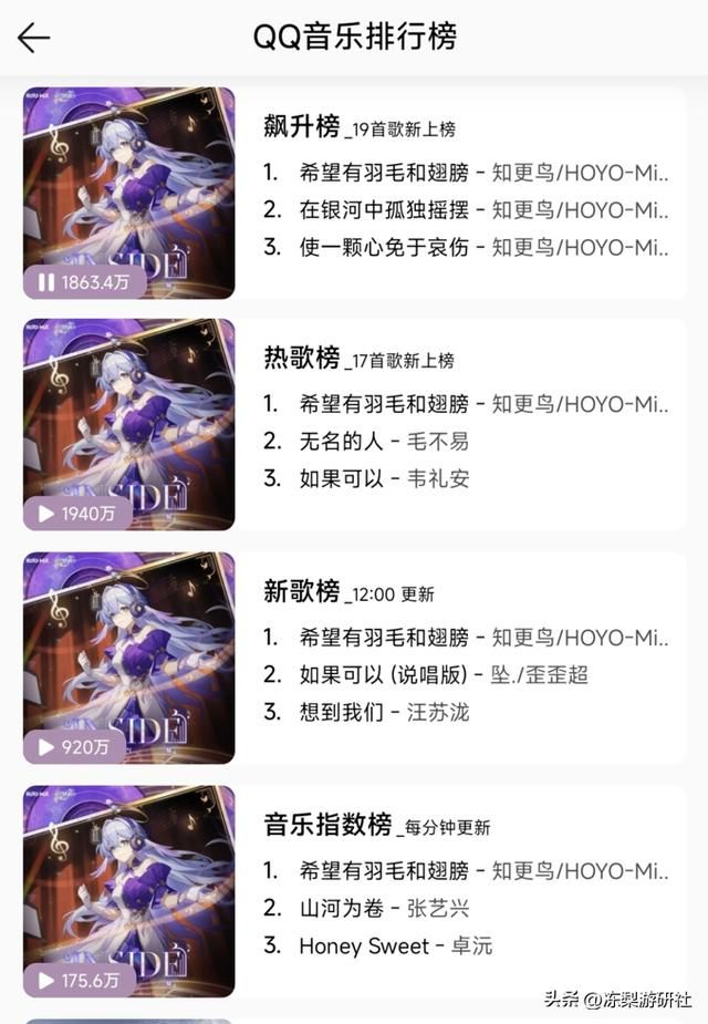 海外玩家提前为星穹铁道颁奖?理由是:自2.0后每个版本都太满意