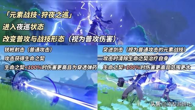 原神:先天角斗套圣体?克洛琳德小毕业套装,又可以开摆了