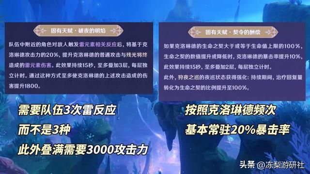 原神:先天角斗套圣体?克洛琳德小毕业套装,又可以开摆了