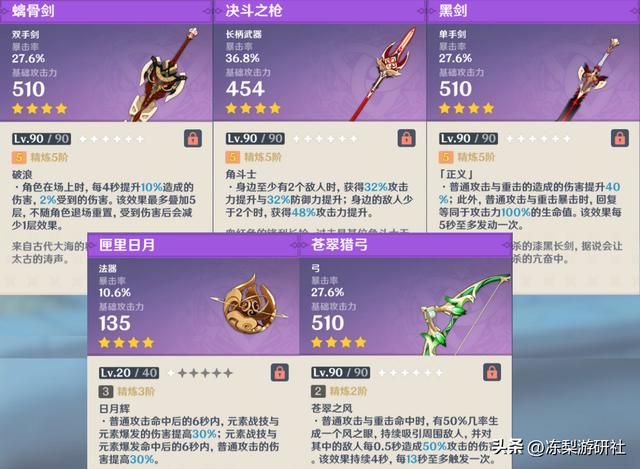 原神:纪行武器为何还不换新?来一套暴伤系列岂不妙哉,在等啥