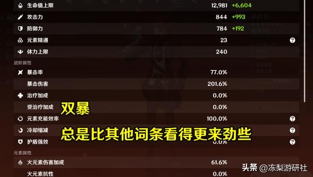 原神:纪行武器为何还不换新?来一套暴伤系列岂不妙哉,在等啥