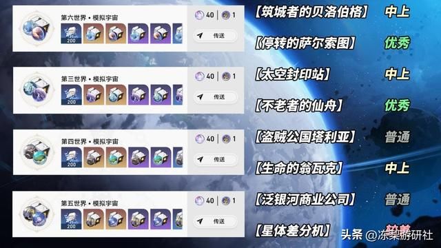 星穹铁道：提前留好体力！双倍遗器饰品即将开启，避免被自己坑了