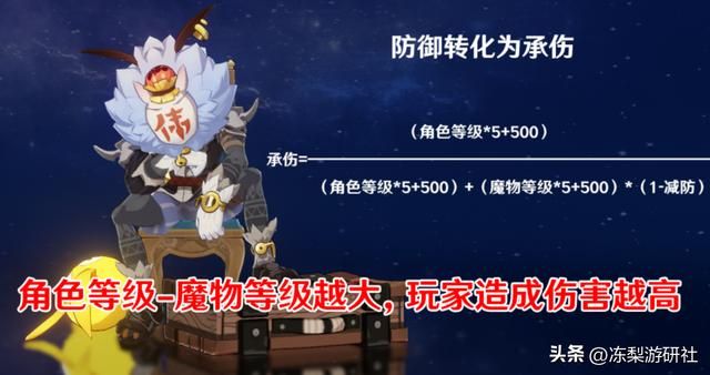 原神:无相交响诗活动解读,普通挑战仅40级,轻松拿满原石