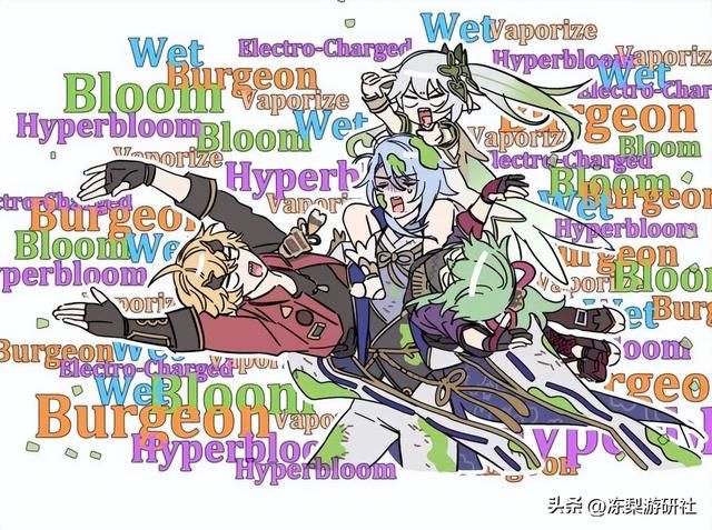 原神:无相交响诗活动解读,普通挑战仅40级,轻松拿满原石