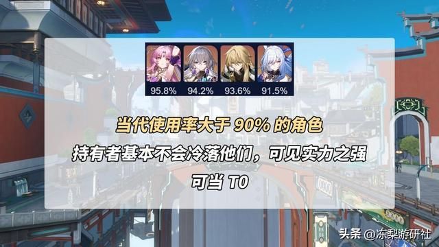 星穹铁道:当代人权卡有4位!符鸭罗镜,你都拥有哪些?