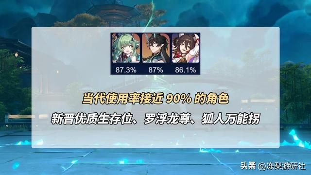 星穹铁道:当代人权卡有4位!符鸭罗镜,你都拥有哪些?