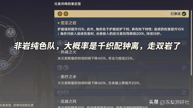 原神：千织机制分析｜一斗娜维娅新队友？持观望态度