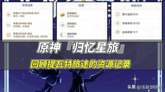 原神:看看你有多摆烂?原石获取树脂分配一目了然,归忆星旅好评