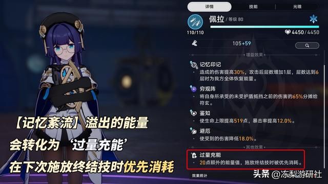 2.2新混沌「梦中之梦」攻略｜敌人总血量下调，解控优势环境