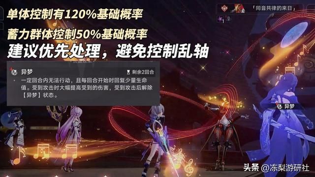 2.2新混沌「梦中之梦」攻略｜敌人总血量下调，解控优势环境