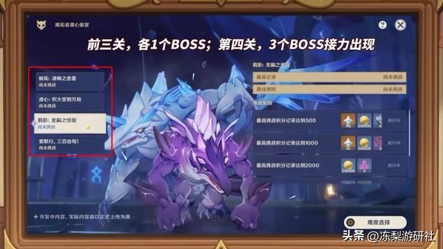 原神：人来疯2.0，不就是你们期待的深渊13层吗？强化版BOSS挑战