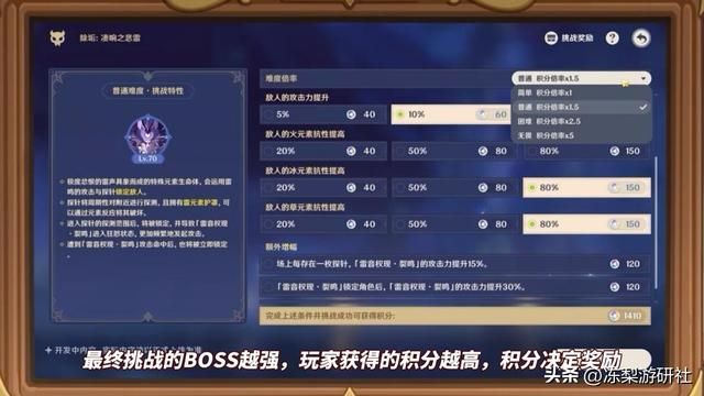 原神：人来疯2.0，不就是你们期待的深渊13层吗？强化版BOSS挑战
