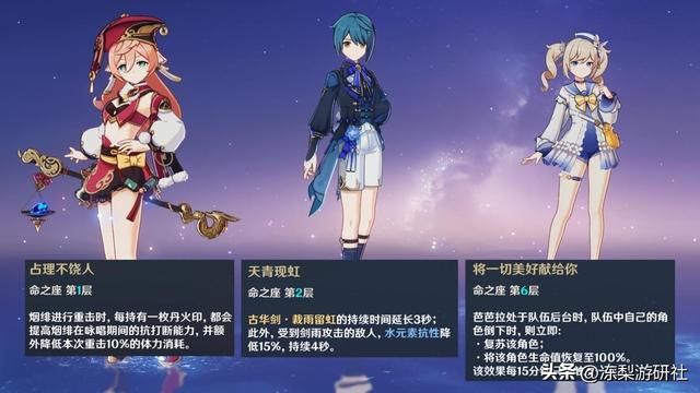 原神：龙王万叶卡池分析｜老玩家‘九折’抽卡，高满命率4星陪跑