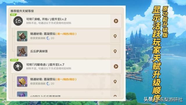 原神：4.5全新优化！分析全角色养成情况，利好摆烂与萌新玩家