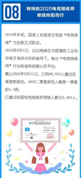 新职业电子竞技培训师，比心陪练大力推动，已经获得职业认证资格