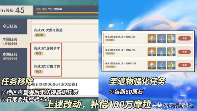 原神5.0大优化!世界9开启,猎人剧团套可合成,特产追踪功能来啦