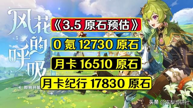 原神:3.5原石汇总,0氪也有1.2万原石!这波抽1金基本问题不大