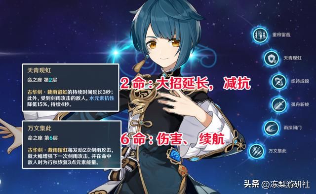 原神:海灯节角色9选1哪个好?核心命之座推荐,拿下质变关键