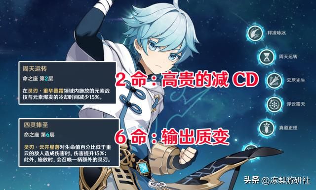 原神:海灯节角色9选1哪个好?核心命之座推荐,拿下质变关键