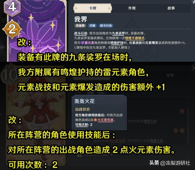 原神:3.6版本重要改动,提纳里英配换人,七圣召唤暴改12点