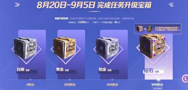 战斗之夜皮肤宝箱,全是“滞销”皮肤,浪费玩家时间