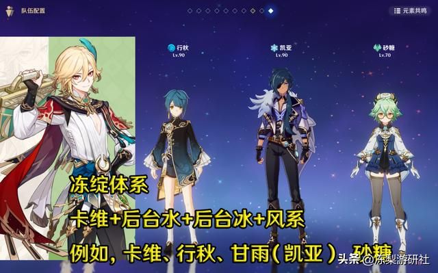 卡维对比妮露优劣势,可以尝试的2种配队,目前来看强度一般