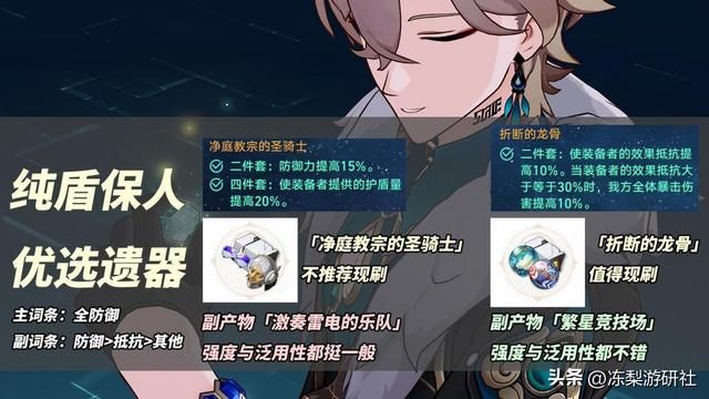 崩铁:砂金遗器提前准备!盾辅与副C,总有一款适合你