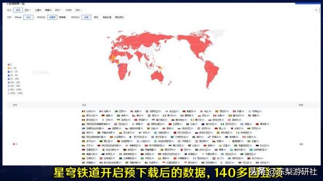 黑暗降临?星穹铁道预下载140多国登顶,反诈误判这是诈骗软件