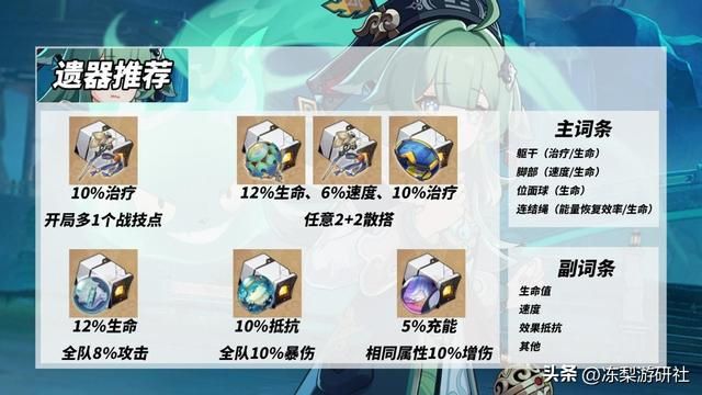 星穹铁道:藿藿培养攻略!光锥遗器推荐,配队星魂分析