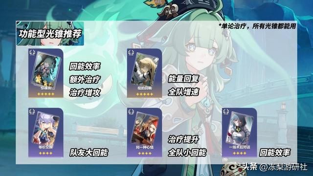 星穹铁道:藿藿培养攻略!光锥遗器推荐,配队星魂分析