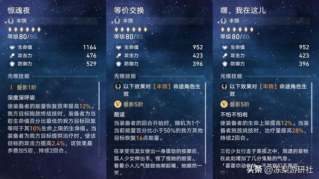 星穹铁道:藿藿培养攻略!光锥遗器推荐,配队星魂分析