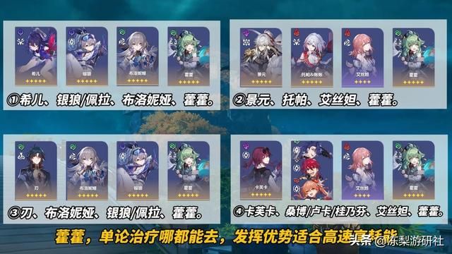 星穹铁道:藿藿培养攻略!光锥遗器推荐,配队星魂分析