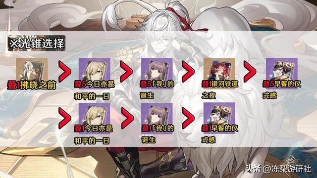 星穹铁道:景元培养攻略,光锥遗器配队选择,角色抽取建议