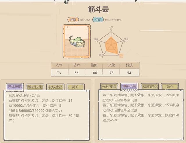 最强蜗牛不容错过的十大贵重品,可从新手用到毕业,性价比较高