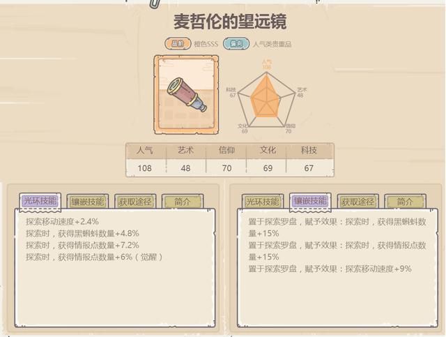 最强蜗牛不容错过的十大贵重品,可从新手用到毕业,性价比较高