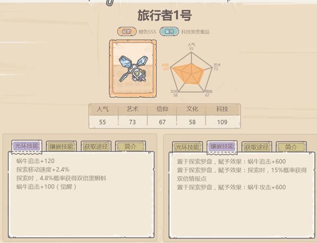 最强蜗牛不容错过的十大贵重品,可从新手用到毕业,性价比较高