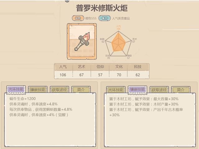 最强蜗牛不容错过的十大贵重品,可从新手用到毕业,性价比较高