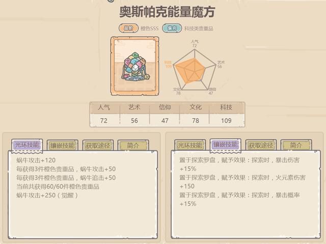 最强蜗牛不容错过的十大贵重品,可从新手用到毕业,性价比较高